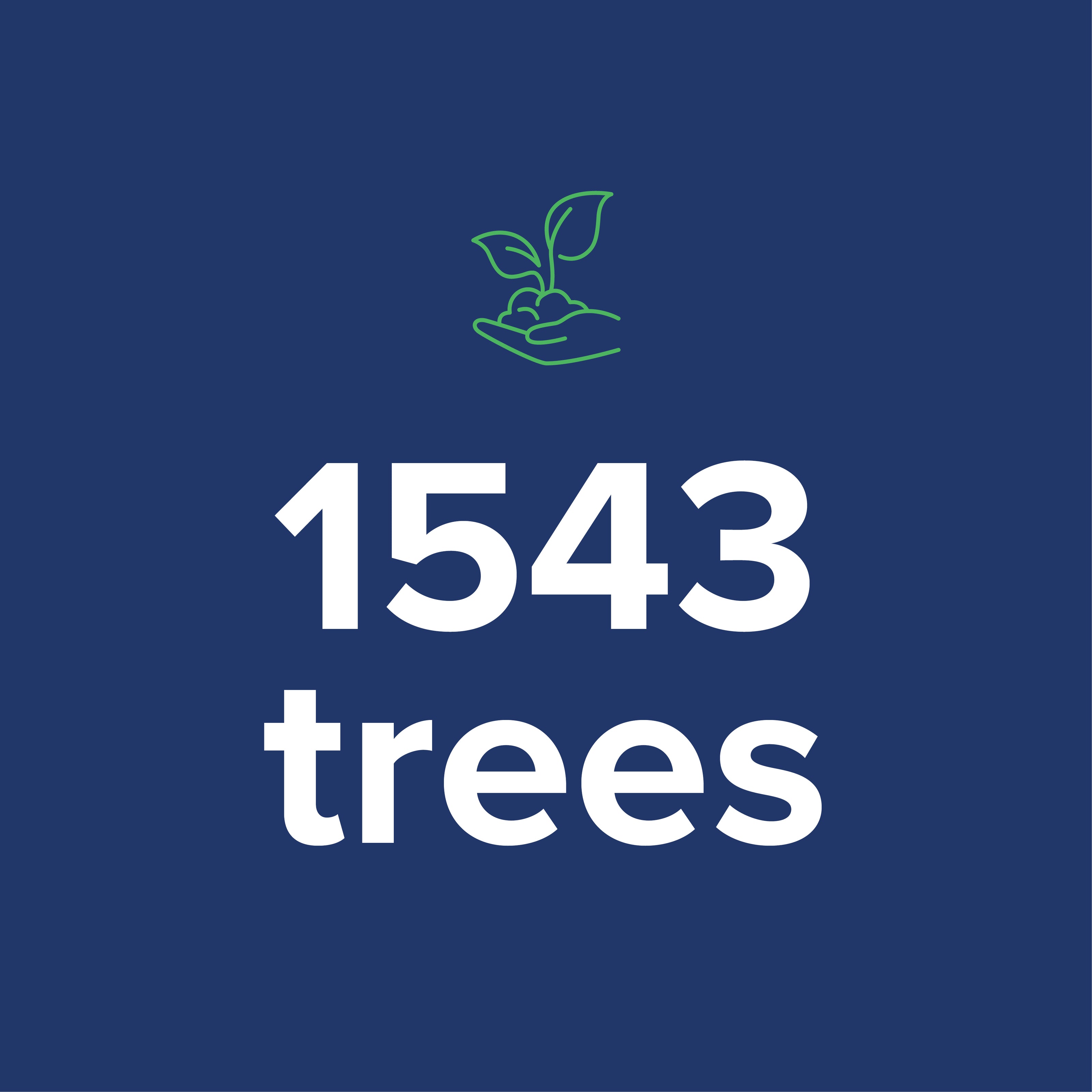 Graphic Image of how many trees we have planted.