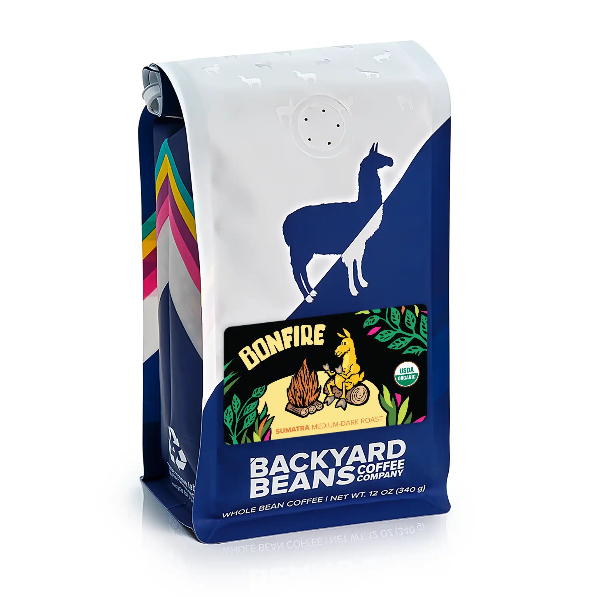 image of retail bag