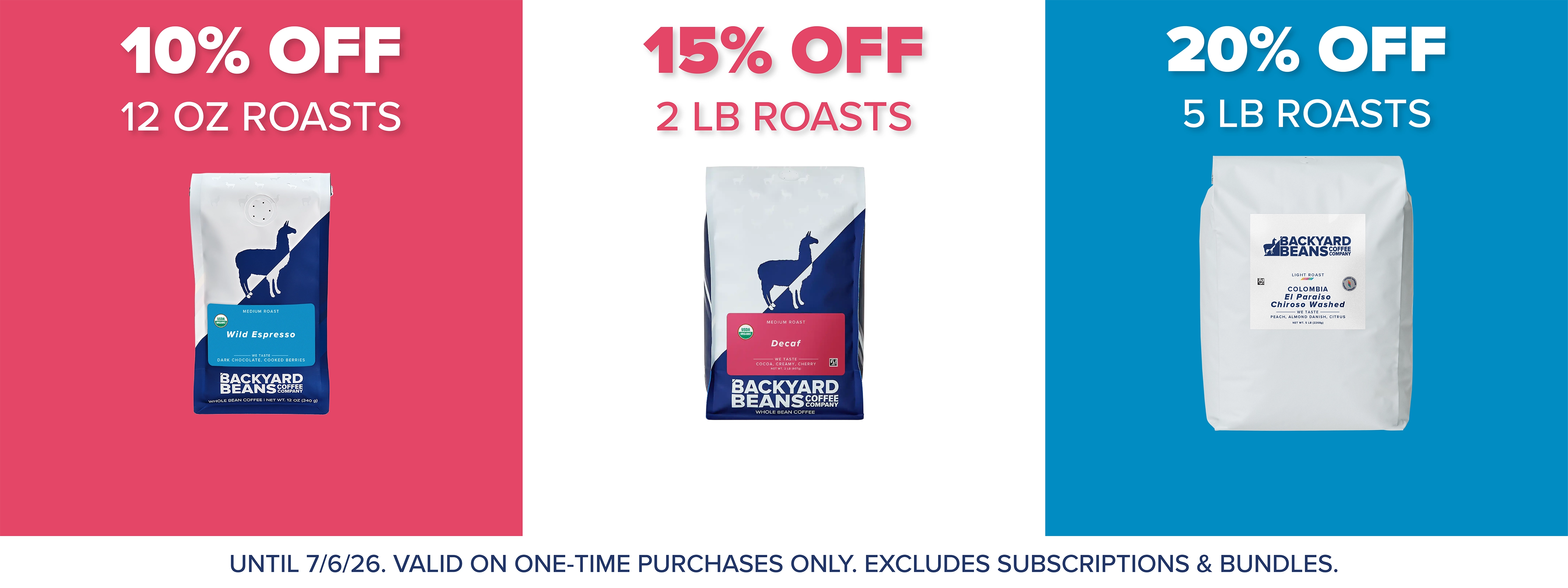 Promotional graphic with discounts on coffee roasts in different sizes with corresponding product images.
